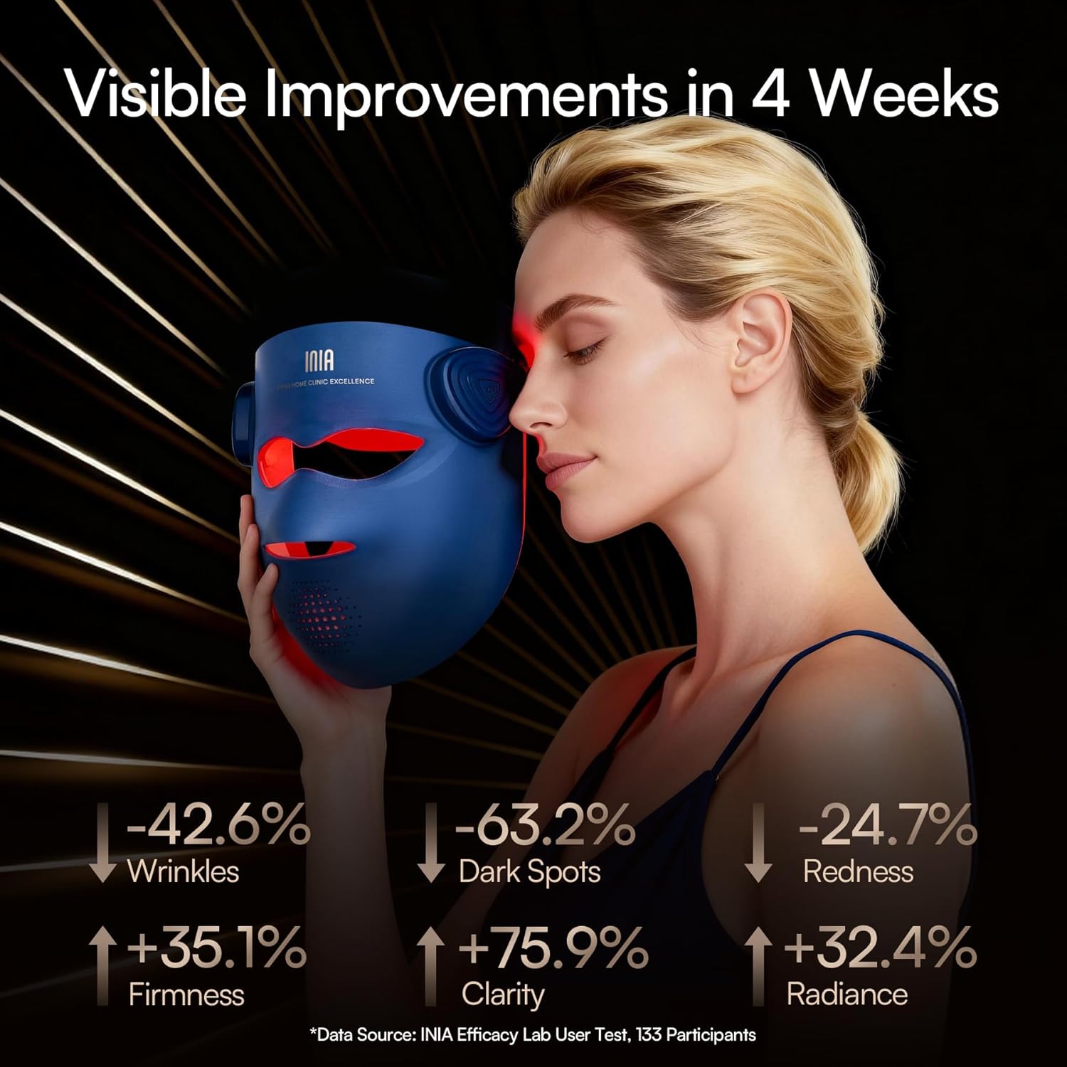 4D Wireless LED Therapy System