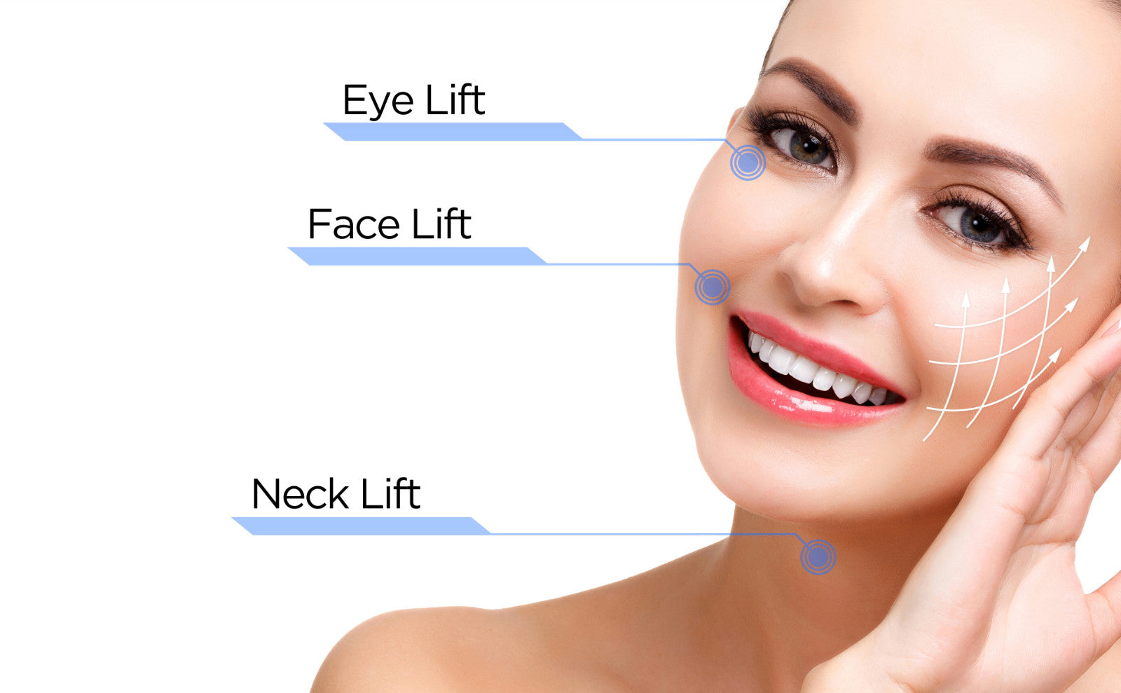 120 Tapes & Bands Instant Face, Neck & Eye Lift (Light & Dark Hair) Secret Lift